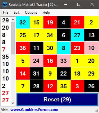 Скачать Roulette Matrix32 Tracker бесплатно для рулетки